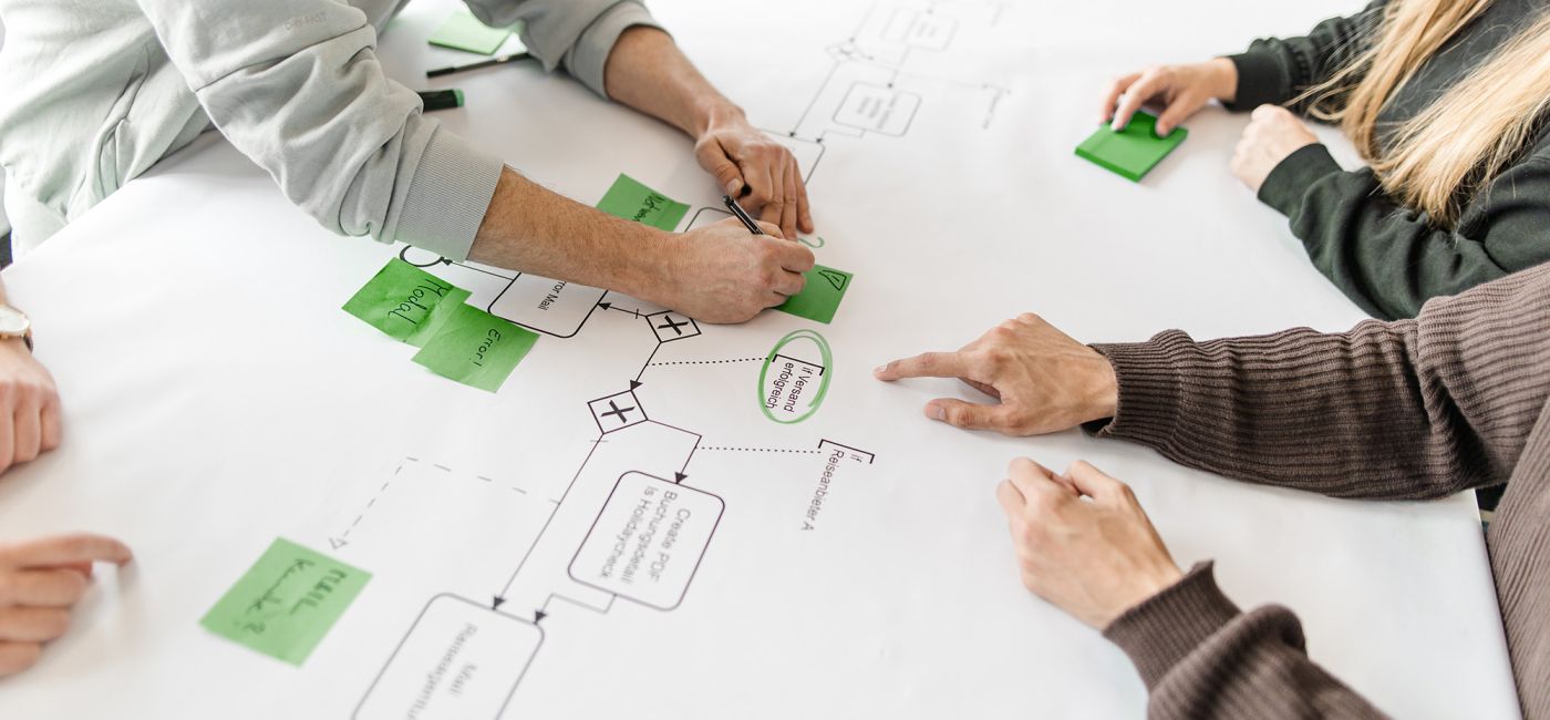 Projekt: swoox.io Headerbild – Entwicklung Prozess